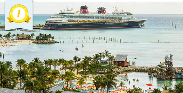 best private caribbean island castaway cay