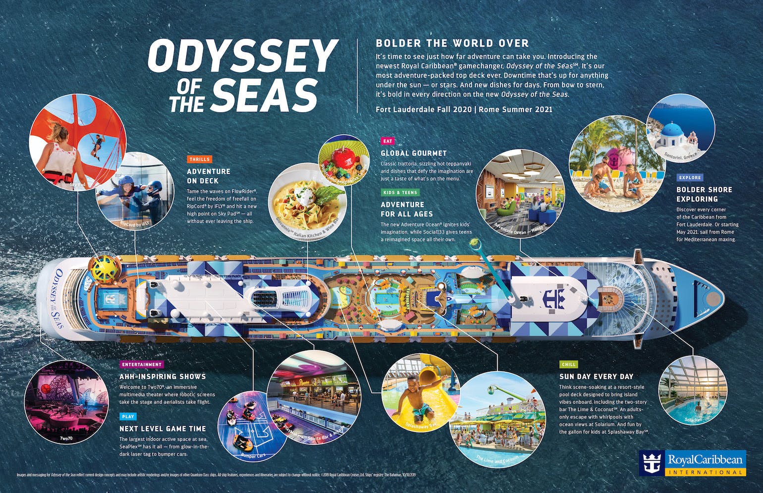 odyssey of the seas infographic royal caribbean